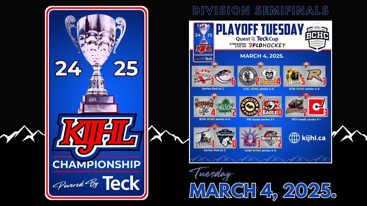 KIJHL Now - March 4/25