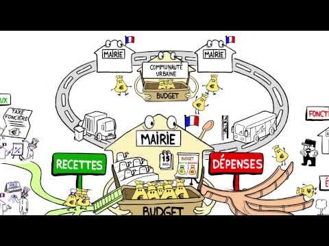 Image de prévisualisation YouTube