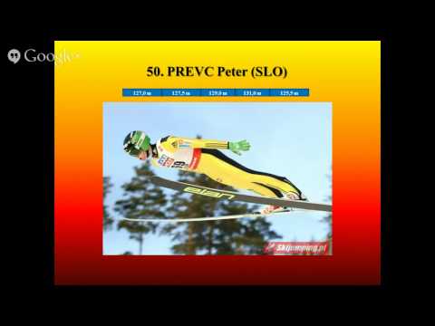 Relacja z indywidualnego konkursu na skoczni dużej w Falun (26-02-15)