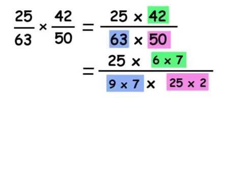 pourquoi la multiplication est prioritaire sur l'addition