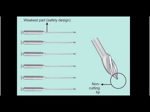 Gates glidden burs. Dr. Mazen Doumani.   سنابل غيتس غليدن في علاج جذور الأسنان