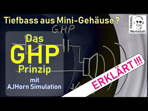#GHP with AJHorn | Deep bass from small cabinets - formulas and explanation