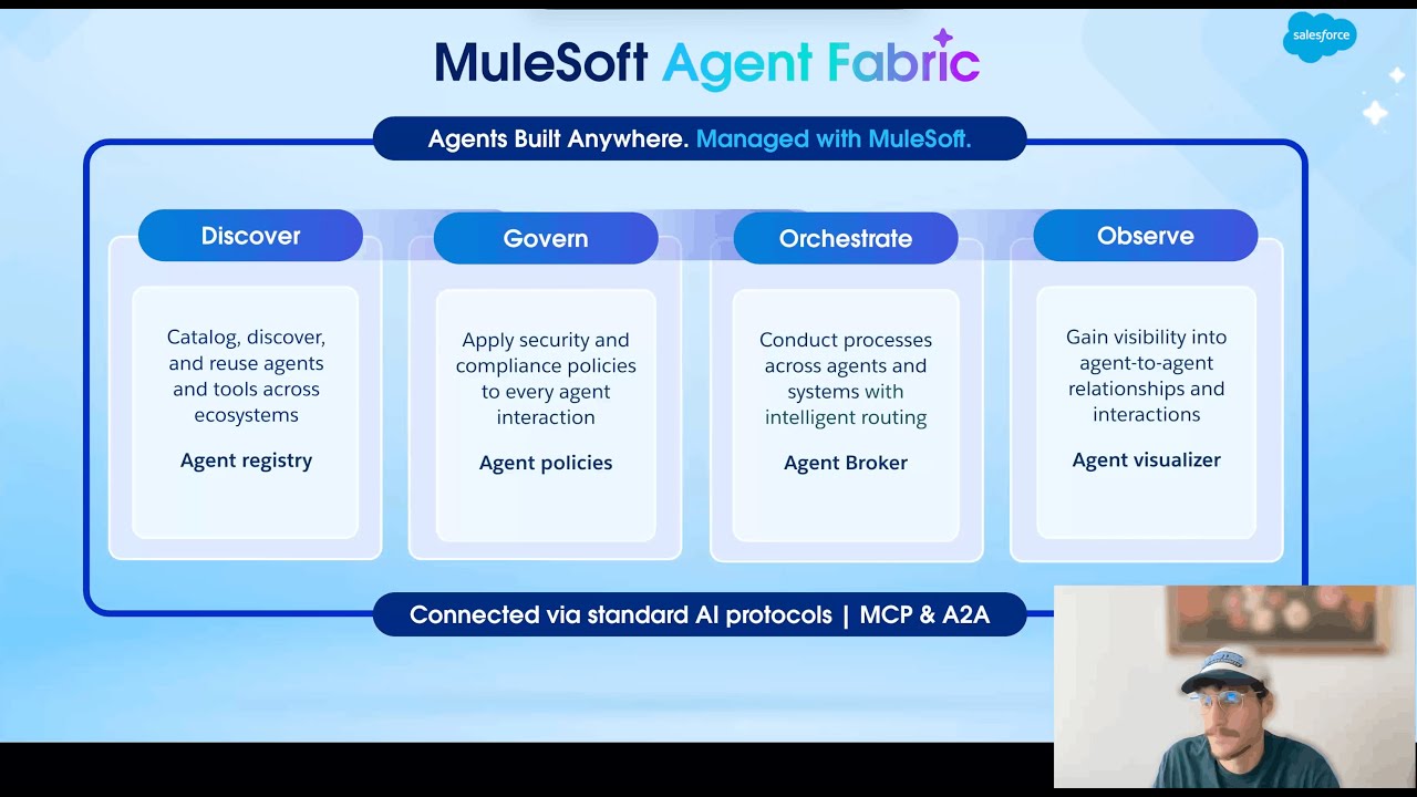 MuleSoft Integration Patterns