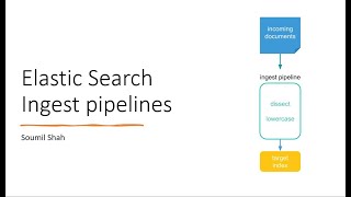 Elastic Search Ingest pipelines (Transform | Extract data with Ingest pipeline ) Part 1