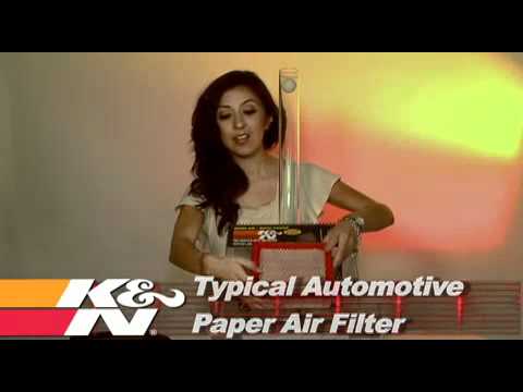 K&N Air Filter Honda CB500 X/D 13-19