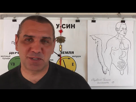 У меня 34 неделя и болит поясница Лечение от боли тазобедренный сустав
