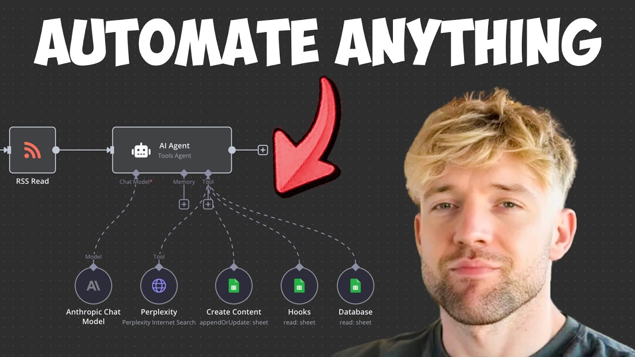 Automate Anything with Claude 3.7 (POWERFUL)
