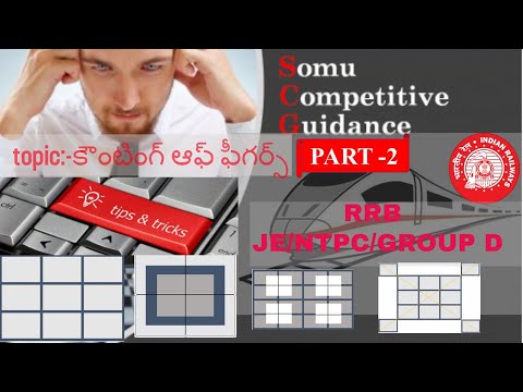 Counting of Figures part-2 in Telugu| RRB| Railway JE/NTPC/Group D|SSC||SOMU COMPETITIVE GUIDANCE|| Video