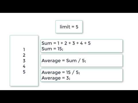 how to calculate the sum of n numbers