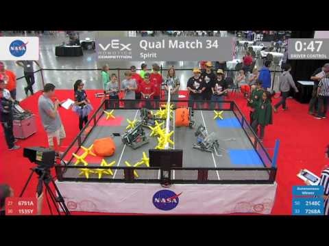 2017 VRC-MS Spir Q34 - 6751A 1535Y vs 2148C 7268A - 23 to 42