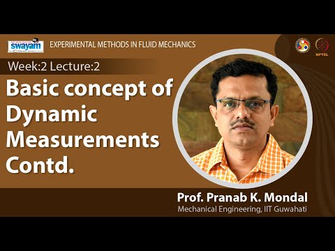 Experimental Methods in Fluid Mechanics Introduction Video