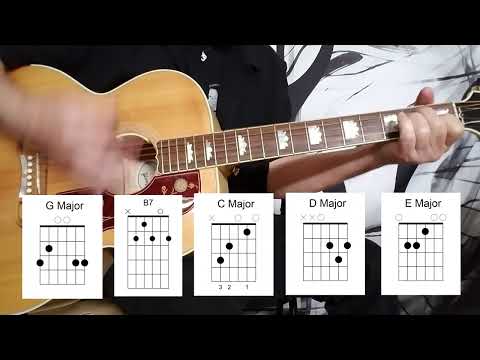 Polythene pam - Bee Gees