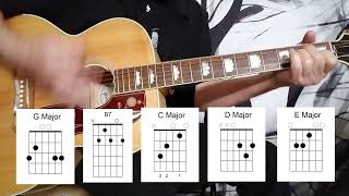 POLYTHENE PAM - THE BEATLES - How To Play POLYTHENE PAM By The Beatles