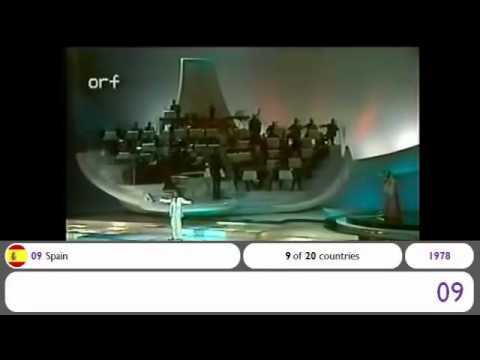Eurovision 1978 + Vote! (Until 27th August)