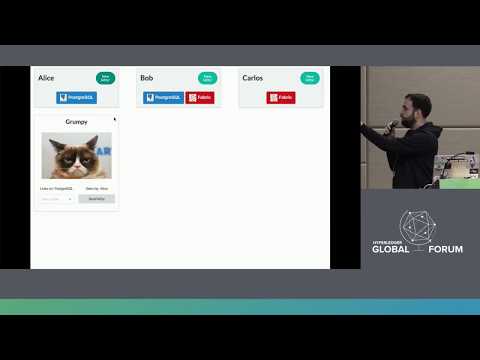 Cross-Platform Interoperability DEMO