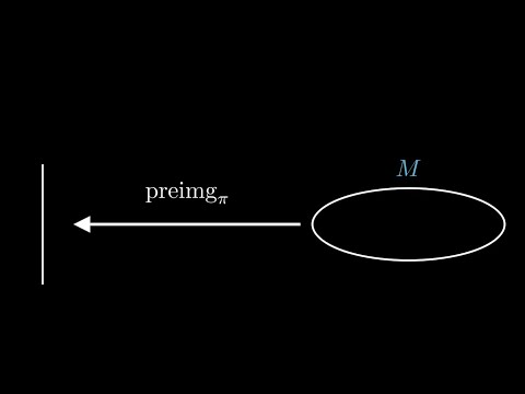 Constructing a Fiber Bundle