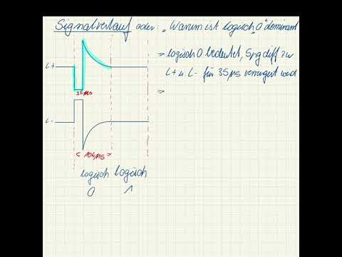 EBT LF 9 KNX Teil 7 Signalverlauf