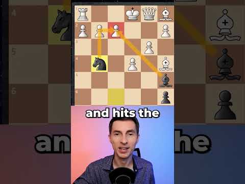 88% Win Rate TRAP [New Stafford Gambit]