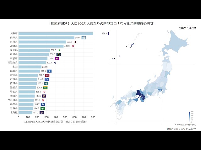 今日 の 全国 の コロナ 感染 者 数