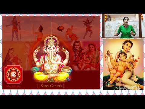 Mooladhara Moorthi | Sri Papanasam Sivan | Niranjana.V