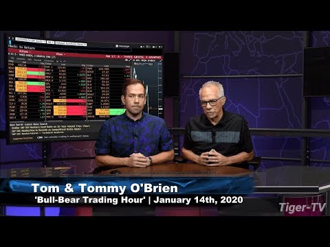 January 14th The Bull-Bear Hour on TFNN - 2020