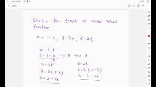 Download the video "Vector valued function - graph 2"