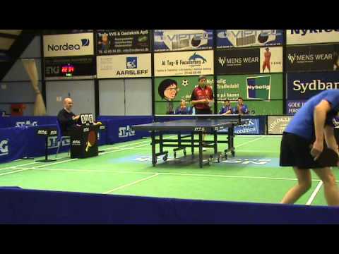 121217 Elitedivision, Jesper Dahl - Jannic Larsen