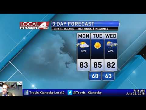 July 23, 2018 Weather Briefing