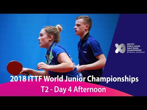 ITTF World Junior Championships Table 1 | Day 4 Afternoon