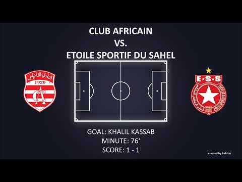 Goal analysis - Club Africain vs. Etoile du Sahel