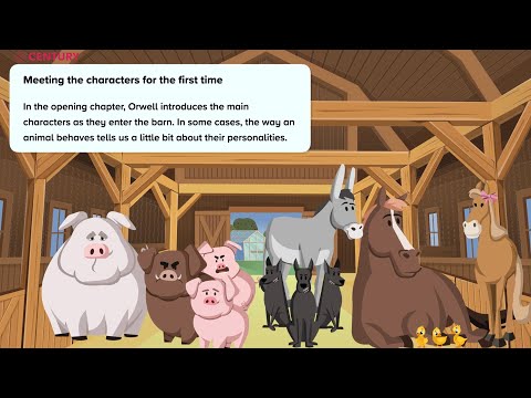 Animal Farm: Chapter One Summary | English Literature