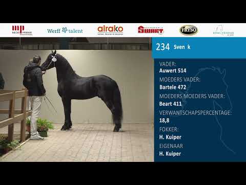 HK2024 | 1e bezichtiging Dag 5 | 1 December 2023