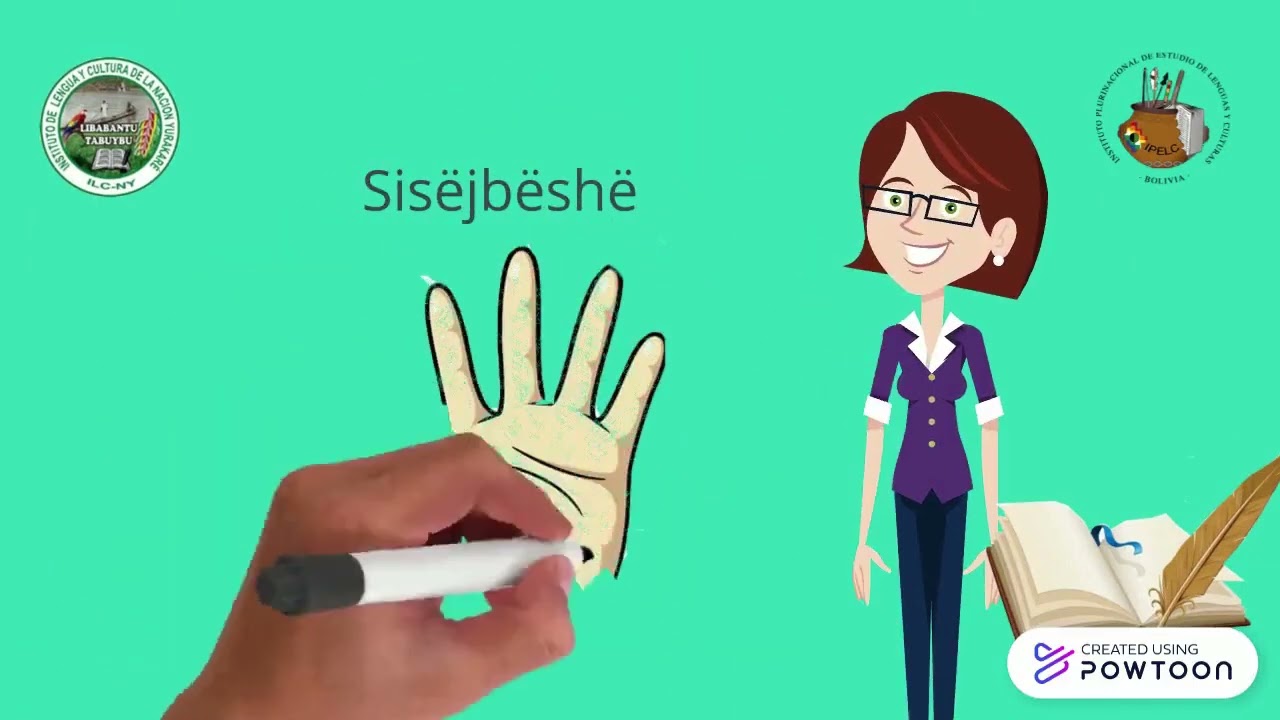 CONOZCAMOS LOS CINCO SENTIDOS  EN TABUYBU YURUJARE