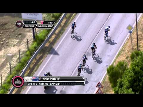 Giro d'Italia 2015: Stage 10 race highlights