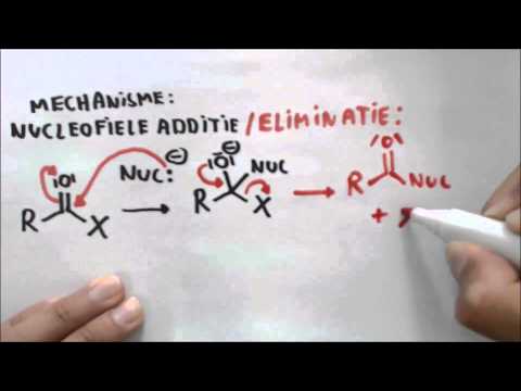 Overhandmechanismenucleofieleadditie eliminatie