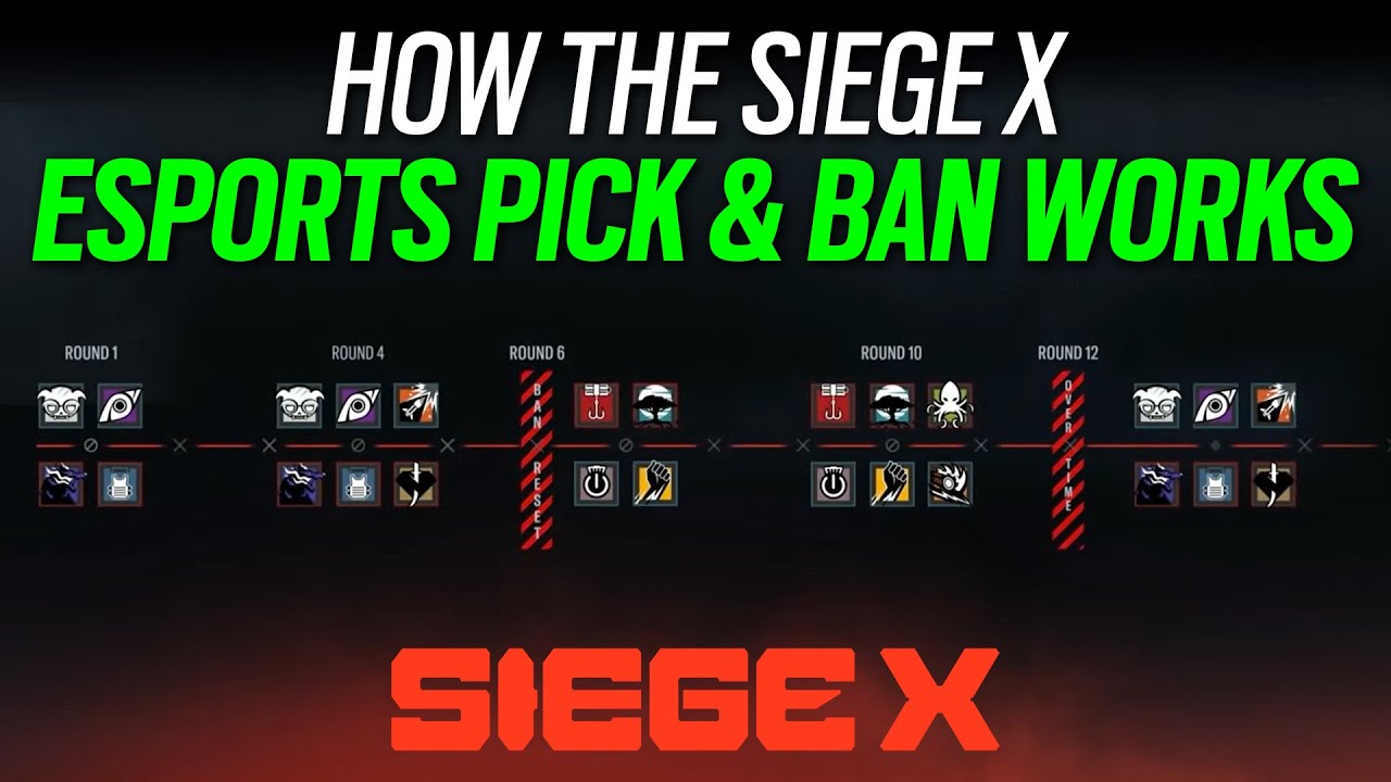 How the Esports Pick & Ban Works - 6News - Rainbow Six Siege X