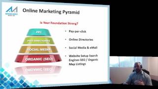 How to market your Mortgage Company Online using SEO, PPC, Google Maps & Social Media