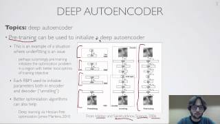 Neural networks [7.6] : Deep learning - deep autoencoder