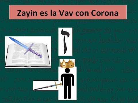 download lagu mp3 mp4 Letra Zain Significado, download lagu Letra Zain Significado gratis, unduh video klip Letra Zain Significado