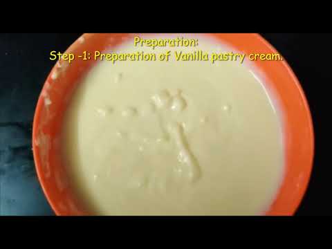 Sweet Dish / Dessert Recipe: Chocolate Eclairs by Shruti Jobin