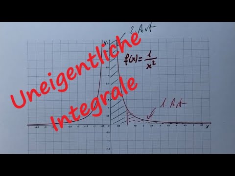 Mathematik 1572 / Integralrechnung: Uneigentliche Integrale
