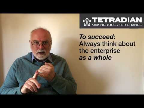Enterprise-architecture and digital-transformation - Episode 33, Tetradian on Architectures