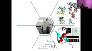 Applications of NMR - Jane Wagstaff