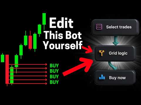 Video Grid Scalping Trading Bot by Profectus AI