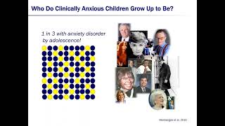 Developing Treatments for Childhood Anxiety & OCD: Cognitive Control Help Kids Grow Out of Illness?