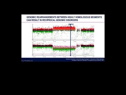 Creating genome-wide maps of identical repeats... - Claudia Gonzaga-Jauregui - ISCBacademy Webinar