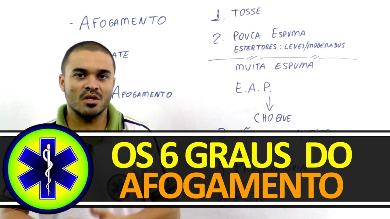 COMO CLASSIFICAR O AFOGAMENTO - OS 6 GRAUS