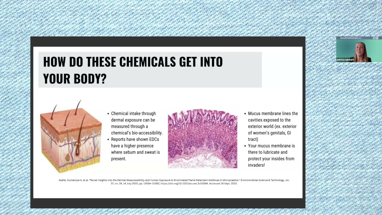 Unraveling the Fabric of Women's Health: The Impact of Synthetic Textiles and Chemical Exposure