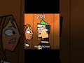 Bro they are very cute! Courtney X Duncan #short #ships #totaldrama