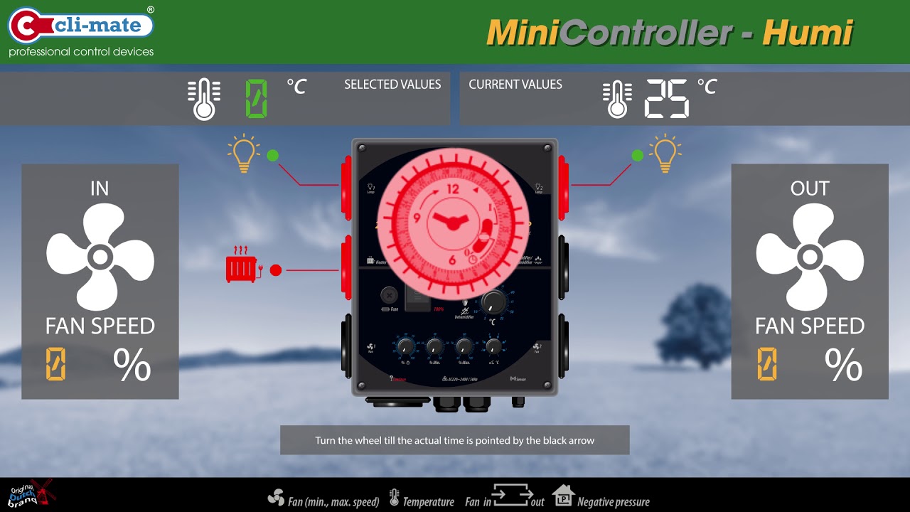 CLI-MATE® Mini Controller HUMI